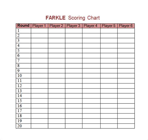 FREE 9+ Farkle Score Sheet Samples in Google Docs | Google Sheets ...