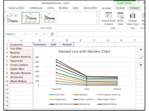 Excel Charts Mastering Pie Charts Bar Charts And More Pcworld