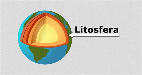 Litosfera O Que é Litosfera Significado E Definição Resumo Geografia