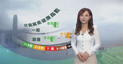 4月6日 即時天氣 無綫新聞tvb News