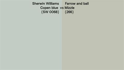 Sherwin Williams Copen Blue SW 0068 Vs Farrow And Ball Mizzle 266