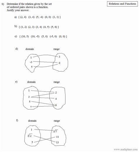 Mapping Relations And Functions Worksheet