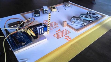 Smart Car Parking System Using Arduino Uno