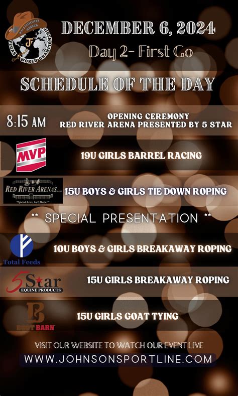 Day 2-Schedule... - Mike and Sherrylynn Johnson's Vegas Tuffest Jr
