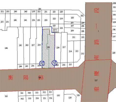 標租不動產