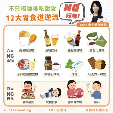 不只喝咖啡吃甜食！一圖盤點12大胃食道逆流ng行為 健康 三立新聞網 Setncom