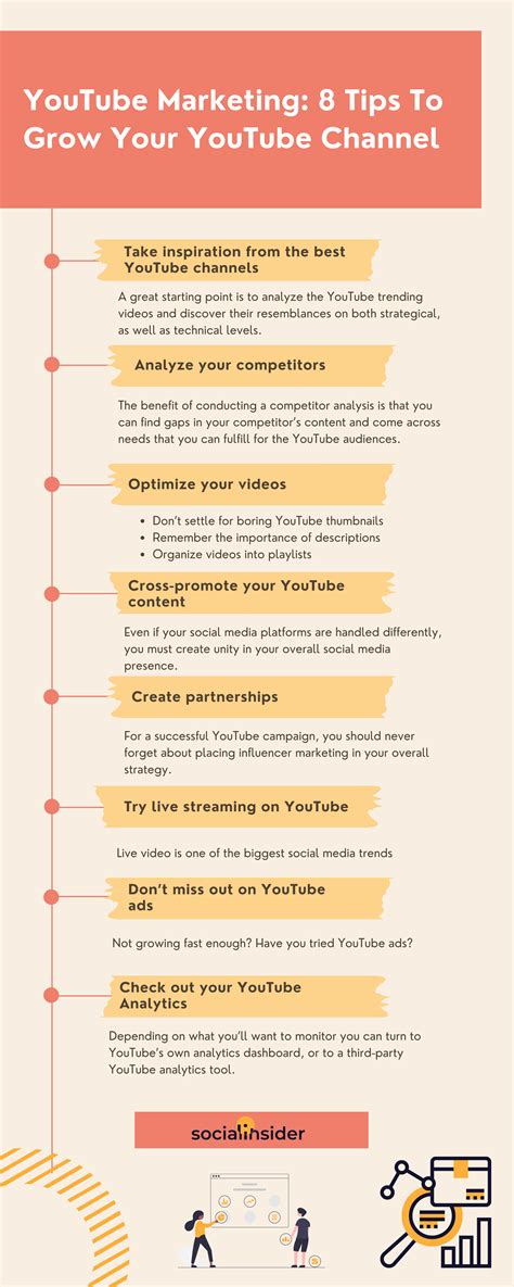 How To Set Up A Successful Youtube Marketing Strategy Master Tips