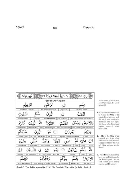 PDF Surah Al Anaam The Most Merciful The Most Gracious Of Surah