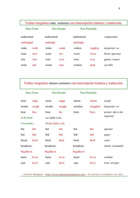 Verbos Irregulares Ingleses PDF