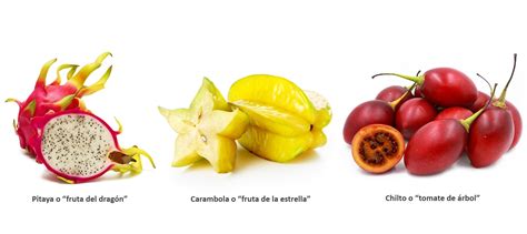 En las Yungas jujeñas se comenzó a producir frutas tropicales exóticas