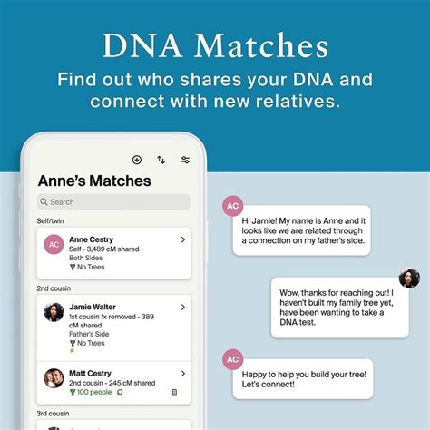 Dna Testing Genetic Test Kit Ancestrydna Ancestry Report Ancestry