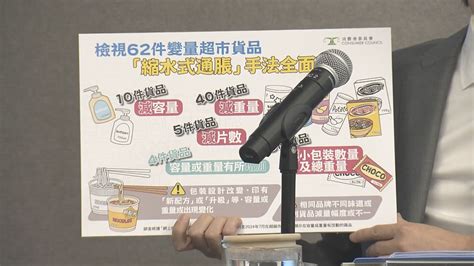 消委會發現超市貨品減量 形容是縮水式通脹 Now 新聞