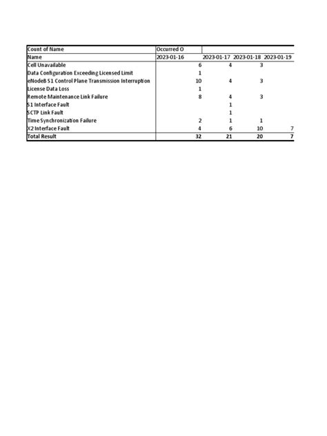 Book 1 Pdf Information And Communications Technology Data Transmission