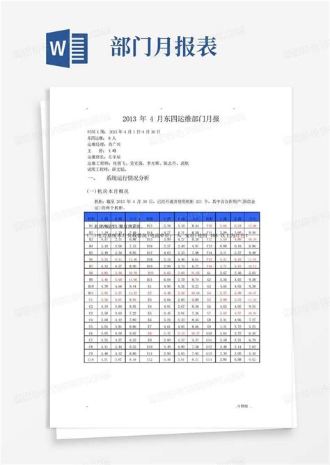 月份idc运维部门月报word模板下载编号lggggybv熊猫办公