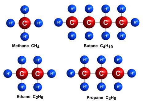 Understand The Structure Of Crude Oil Worksheet Edplace