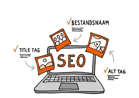 Afbeeldingen Voor Seo Optimaliseren Frank A Do Online Marketing