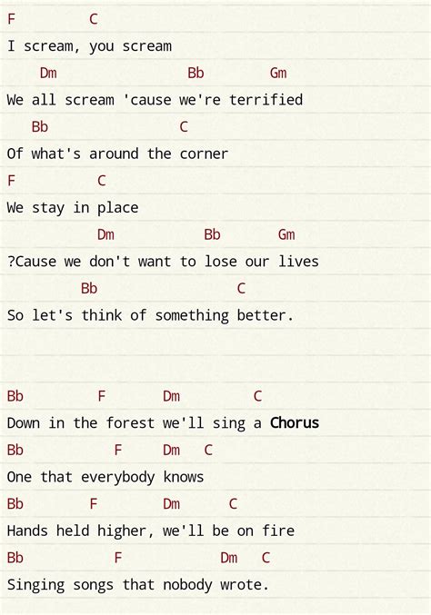 Truce Twenty One Pilots Chords Guitar Chord Song