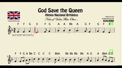 God Save The Queen Easy Sheet Music With Notes For Violin Flute