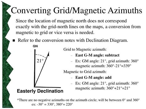 Ppt Map Reading Powerpoint Presentation Free Download Id 3695700