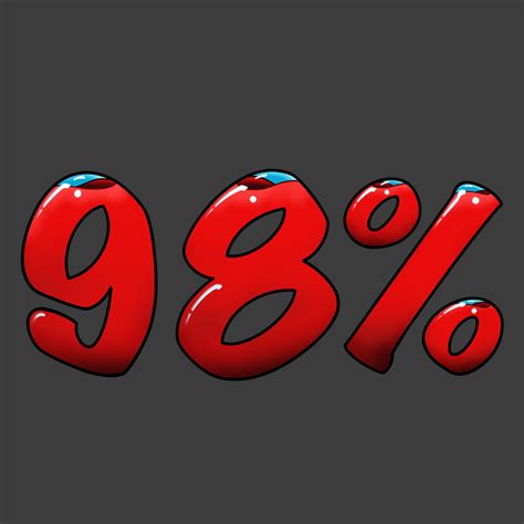 98% – Live Streamer & Content Creator