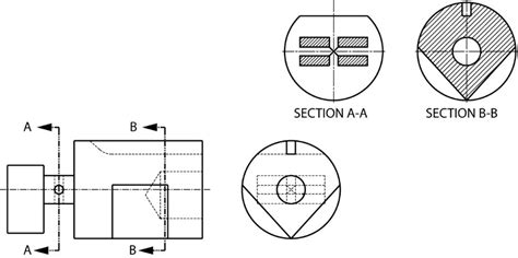 Sectional Views – Basic Blueprint Reading