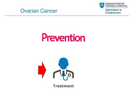 Ppt Ovarian Cancer The Last 20 Years The Next 20 Years Powerpoint Presentation Id463076