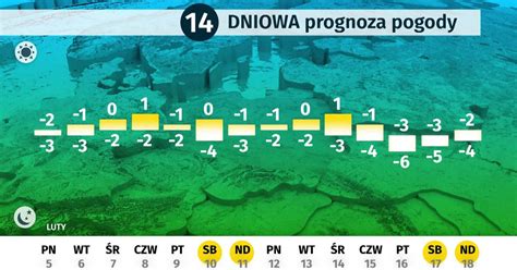 Do Polski przyjdzie zima Sprawdź pogodę długoterminową Wiadomości