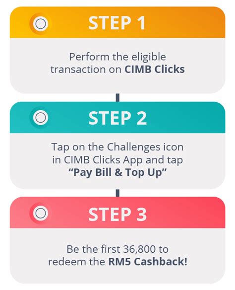 Cimb Clicks Pay Bills Top Up Challenge Campaign Cimb Clicks Malaysia