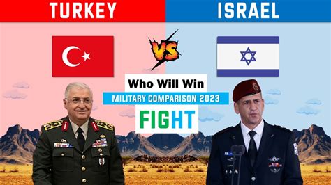 Turkey Vs Israel Military Power Comparison 2023 Israel Vs Turkey Military Power Comparison