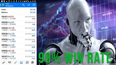 I Will Setup Profitable Forex Bot Forex Trading Bot Forex Ea Robot