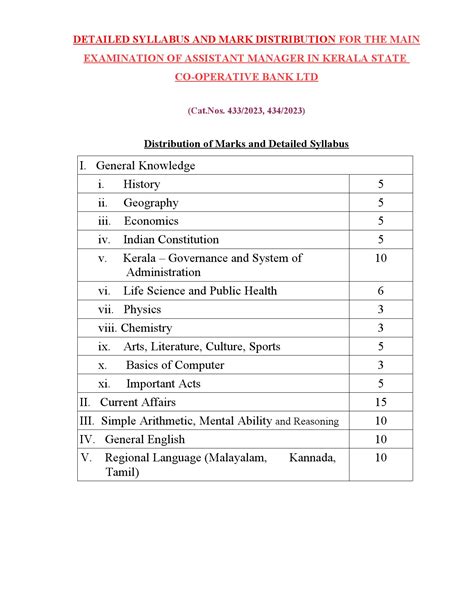 Detailed Syllabus And Mark Distribution For The Degree Level Main