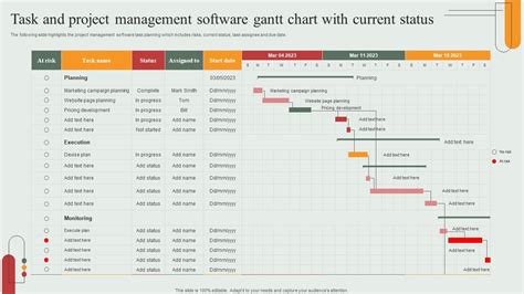 Task And Project Management Software Gantt Chart With Current Status ...