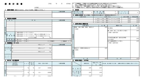 創業（事業）計画書の書き方｜エステサロン独立開業ブログ アンリュミエール 東京 麹町 半蔵門