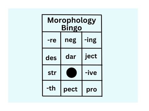 10 Fun Morphology Activities For Elementary Class Number Dyslexia