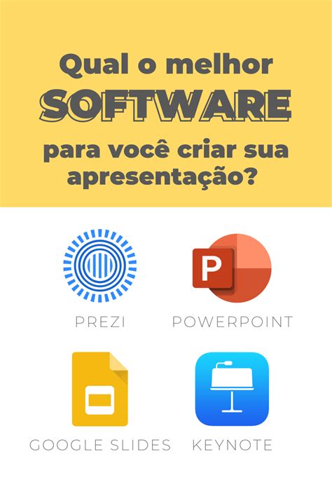 Qual O Melhor Software Para Criar Apresentações Como Fazer Resumo