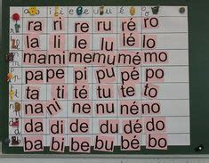 26 idées de Écriture spontanee lecture gs ecriture écriture gs