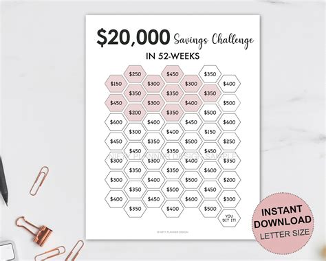 20000 Money Saving Challenge 20000 Savings Tracker Etsy