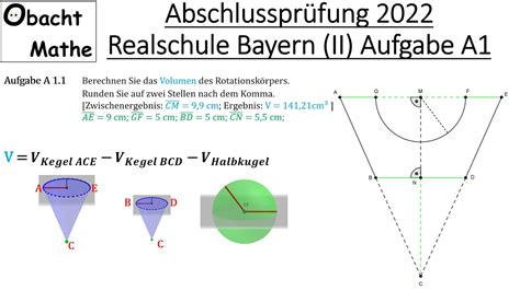 Abschlusspr Fung Mathe Realschule Bayern Gruppe Aufgabe A