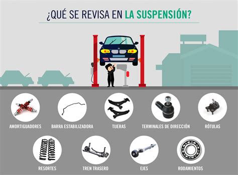 Suspensión Mecánica Para Carros Autolab Mecánica Automotriz