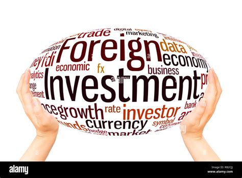 Foreign Investment Word Cloud Hand Sphere Concept On White Background