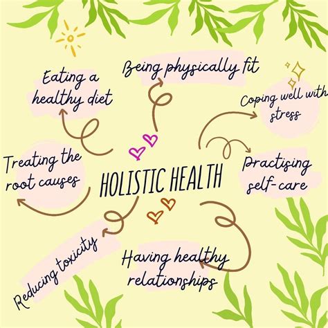 What Is Holistic Health Its Wellness In All Areas Of Your Life