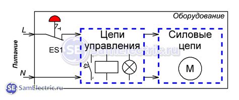 Схемы контрольных цепей в промышленном оборудовании – СамЭлектрик.ру
