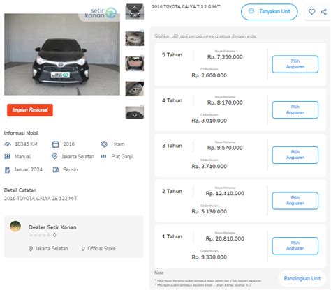 Tips Kredit Mobil Bekas Dp Juta Angsuran Hanya Juta Setir Kanan