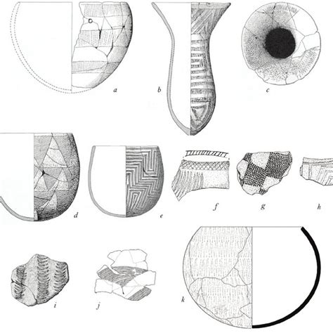 Mesolithic pottery. a and b: from Khartoum (from Arkell 1949: UC13968 ...