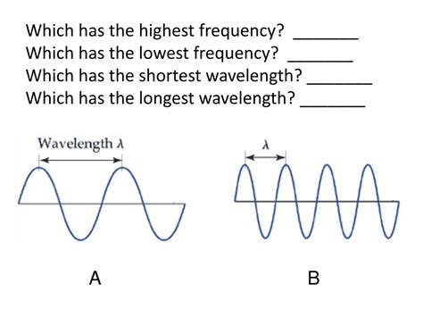 Ppt Chapter Mechanical Waves Sound Powerpoint Presentation Id