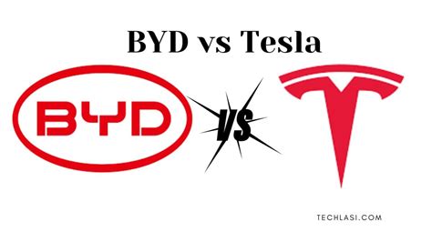 BYD vs Tesla: A Detailed Comparison 2024 - Techlasi