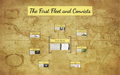 The First Fleet and Convicts by mitchell kyranis on Prezi