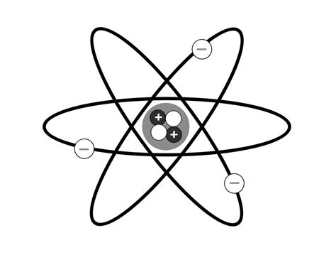 Label an Atom Diagram | Quizlet