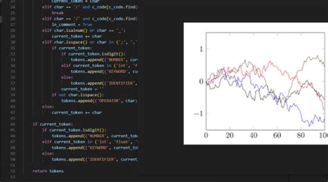 Do Time Series Forecasting Using Lstm Arima Sarimax And Gru By Zk