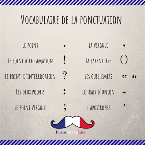 le vocabulaire de la ponctuation em  palavras em frances dicas